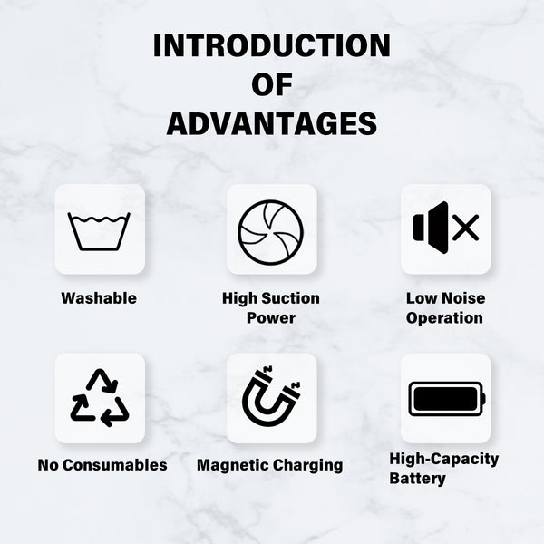 [OEM/ODM] 3000 RPM Professional Waterproof Nail Dust Collector Low Noise Powerful Cordless and Washable for Salon & Home