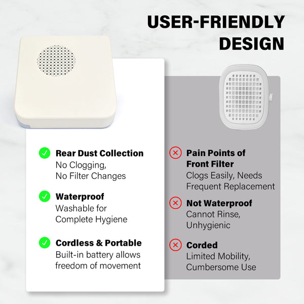 [OEM/ODM] 3000 RPM Professional Waterproof Nail Dust Collector Low Noise Powerful Cordless and Washable for Salon & Home